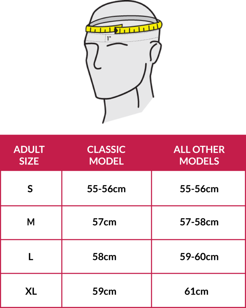 What’s my Helmet size? Size Guide