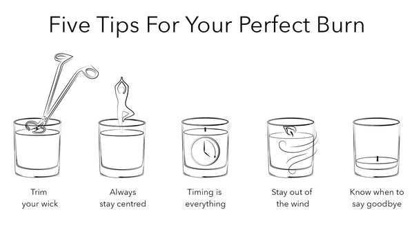 Candle care tips