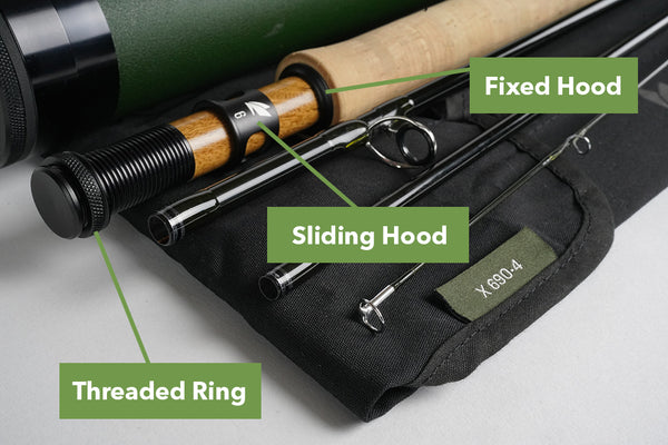 How to Buy a Used Fly Rod – Outfishers