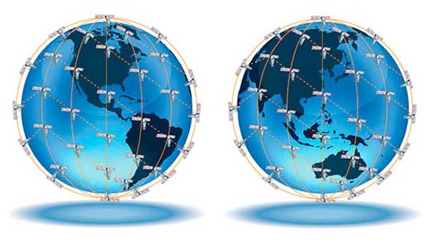 Iridium Coverage Map