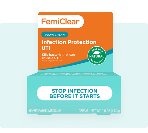 Urinary Tract Infection Protection