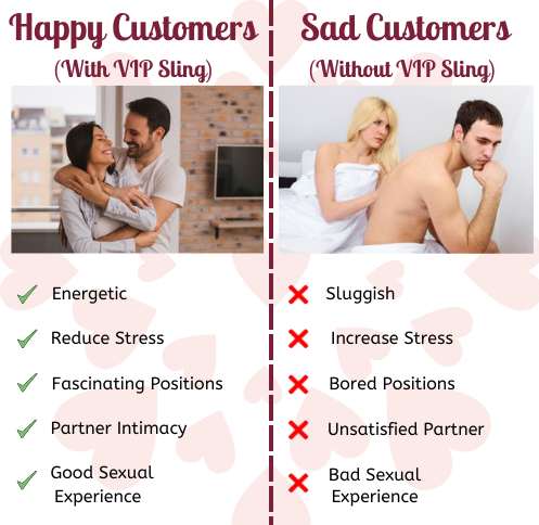 Happy Customers With Sex Sling Vs Sad Customers Without Sex Sling
