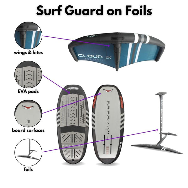 Armoured Labs Surf Guard on Hydrofoils