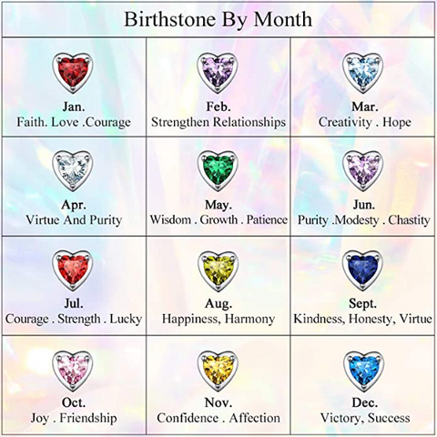 Birthstone Jewelry by Month