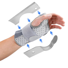 Fivali Sprained Wrist Brace - Guide