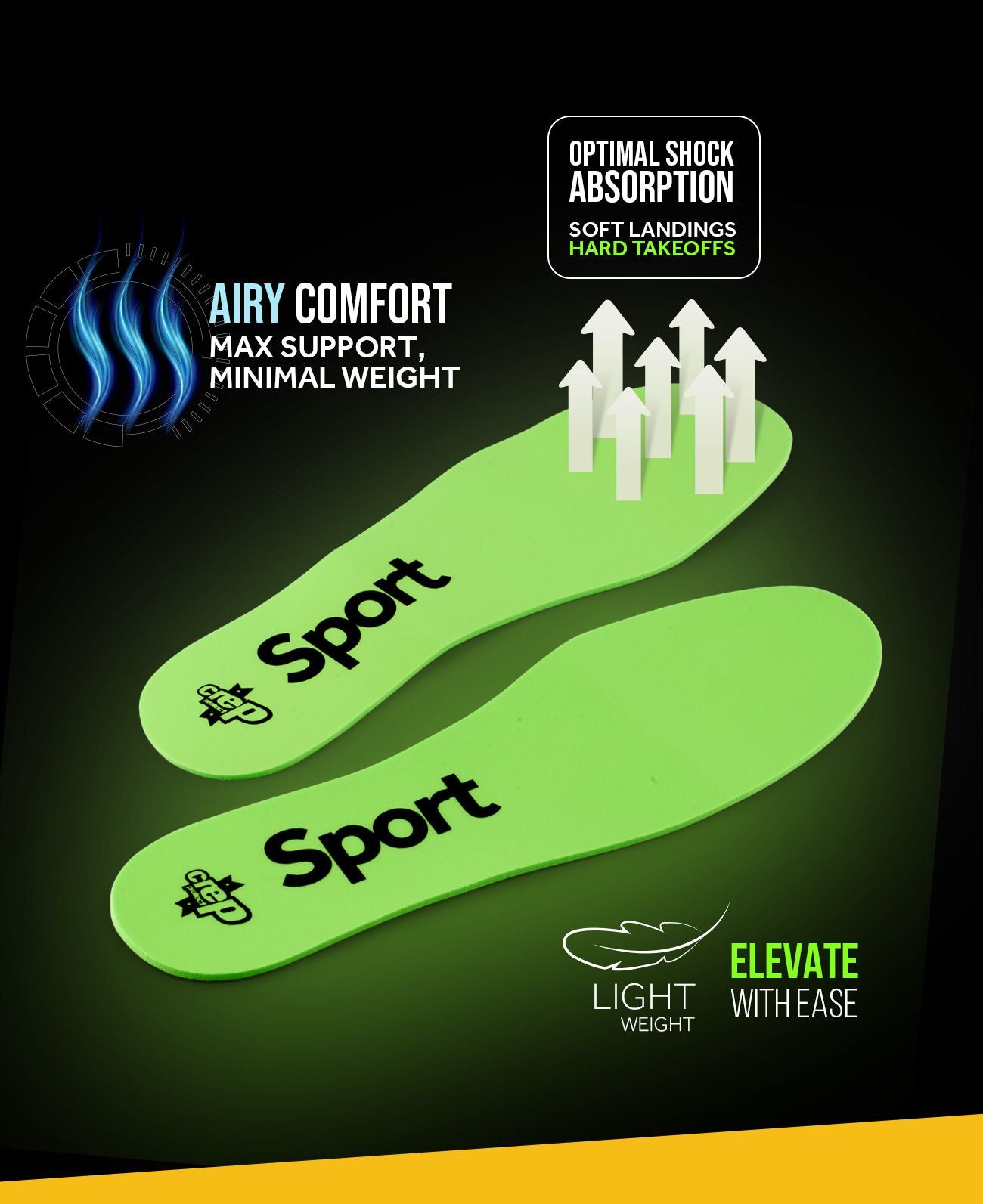 Crep Protect Sports Insoles
