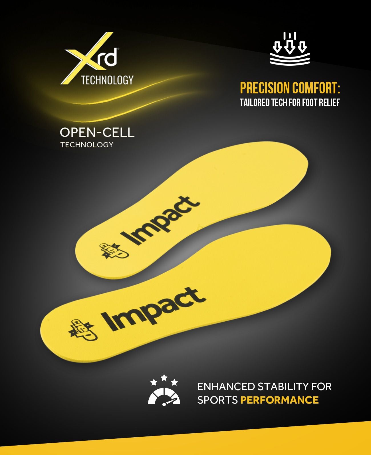 Crep Protect Impact Insoles