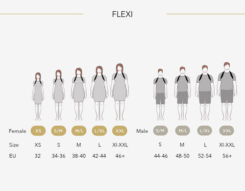 Size guide posture harness