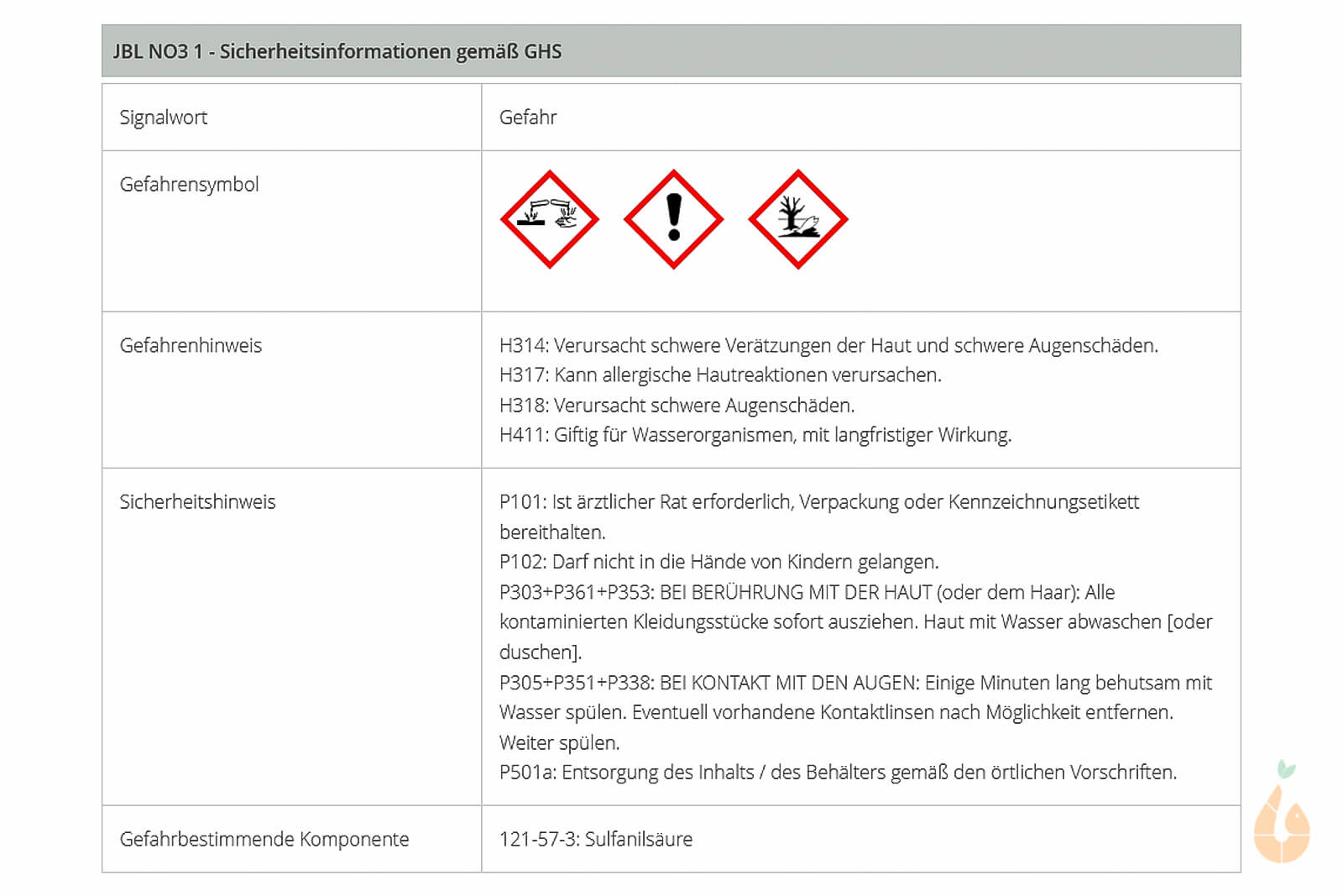 Sicherheitsinfo für JBL PROAQUATEST NO3 / Nitrat Test | Aquarium & Teich