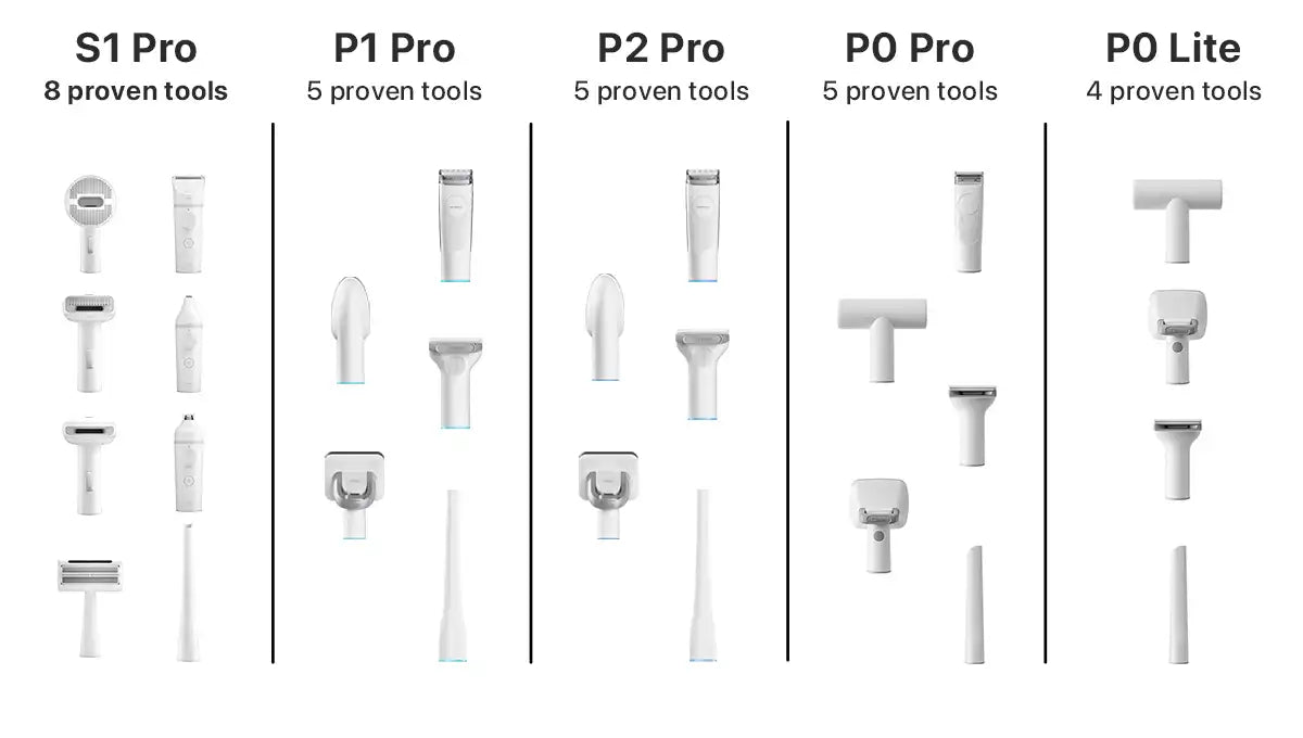 neakasa p1 p2 p0 s1 pet grooming vacuum comparison