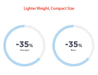 SUPERCOLOR: AMAZING COLOR ACCURACY