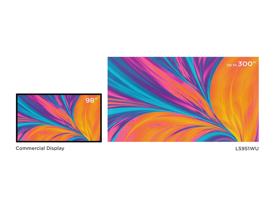 GPG-24-PRJ-LS951WU-Rich Content-Screen Size_pc.webp__PID:967785ee-70a3-434a-bc58-b65145e99c4f