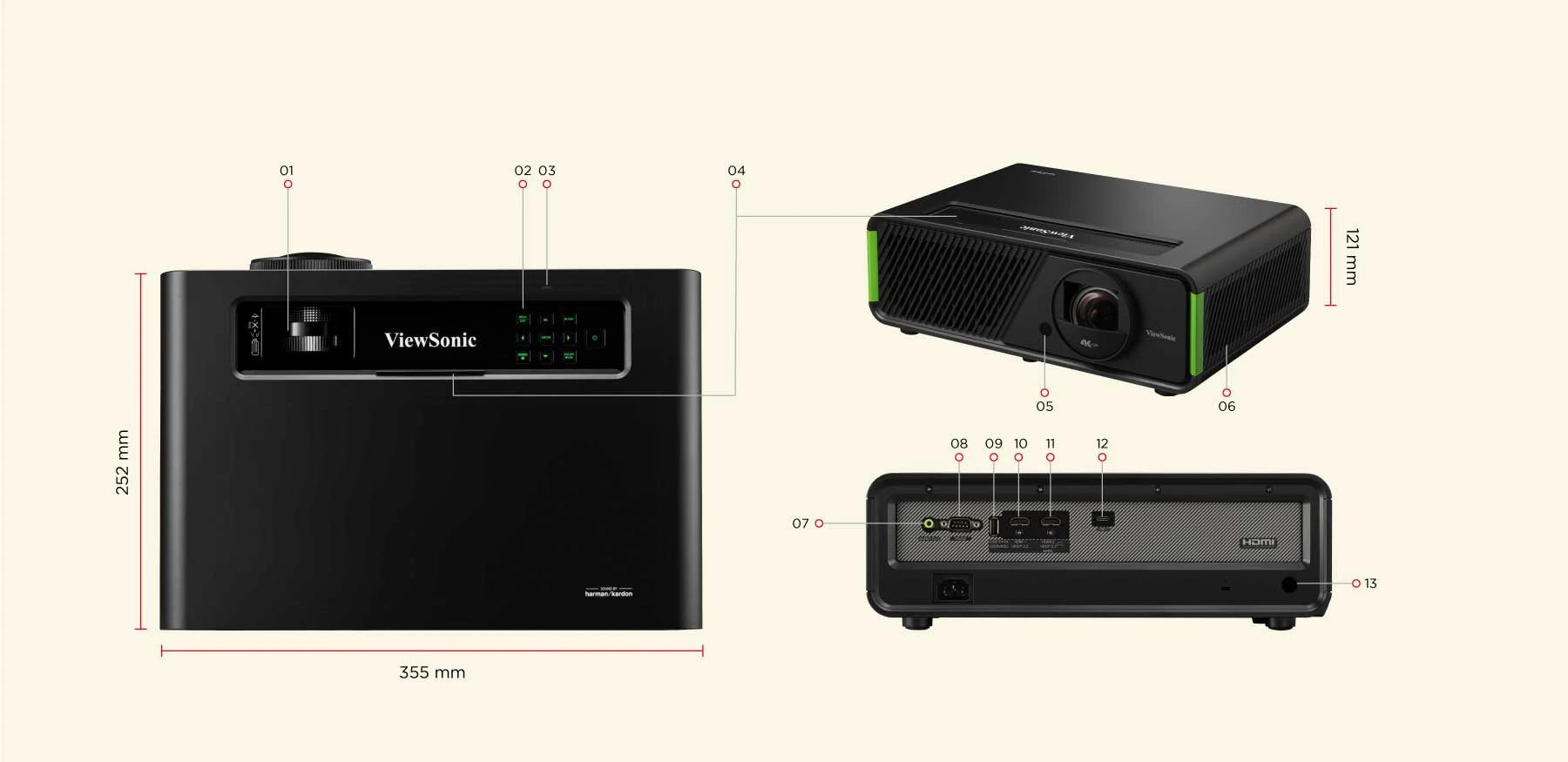 GPG-24-PRJ-X2-4K-Premium-Rich-RC-Dimensions-IO.webp__PID:4a225955-1720-478b-a0a2-decccebac916