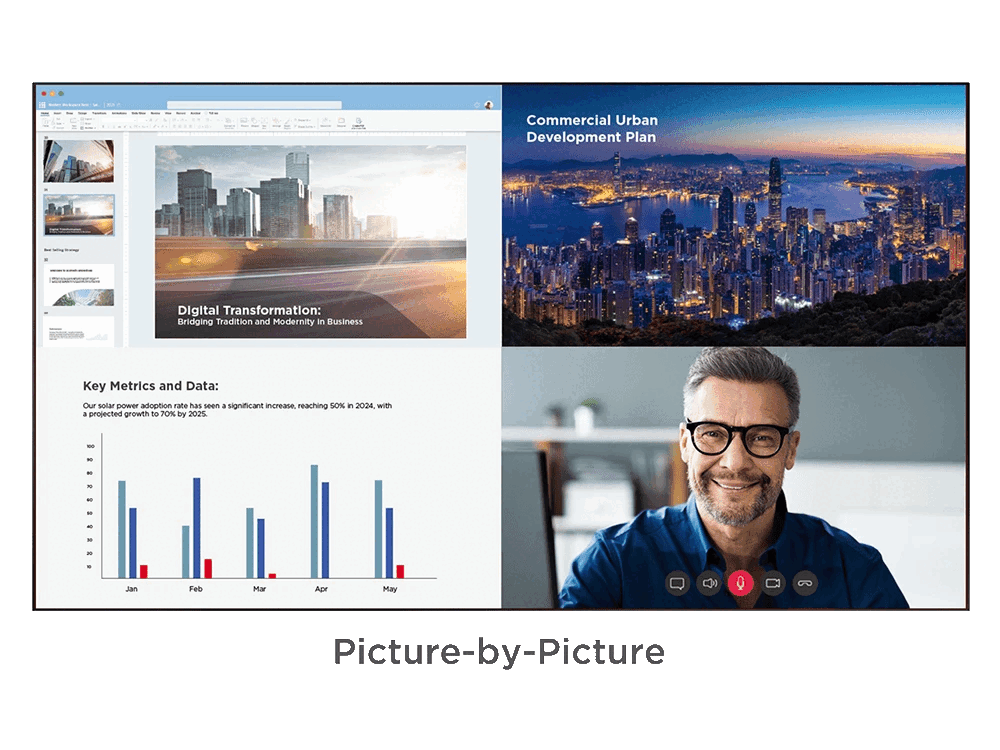 Multiple Content in A Single Screen.gif__PID:16000c87-8c2f-4e3c-9efe-fe07097fb4d7