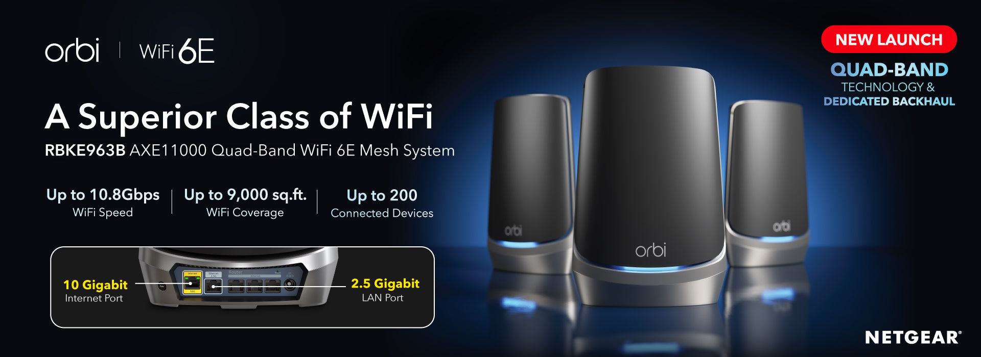 Mesh WiFi Systems –