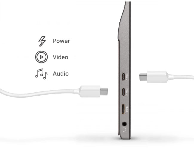 Audiovisual Extension while Power Charging