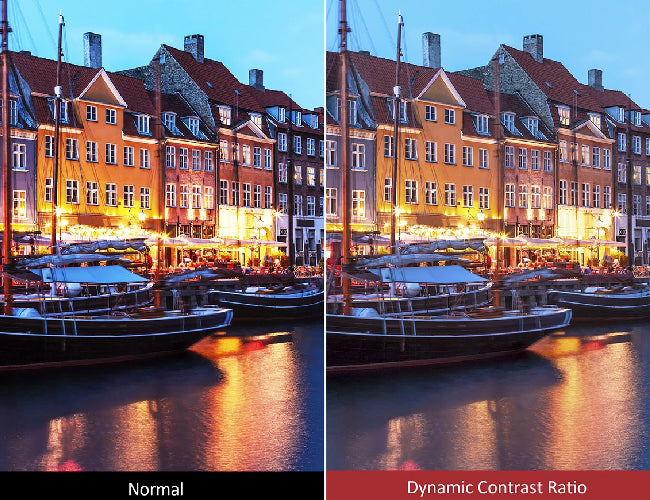 Mega Dynamic Contrast Ratio