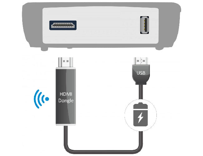 USB Type-A Power Supply