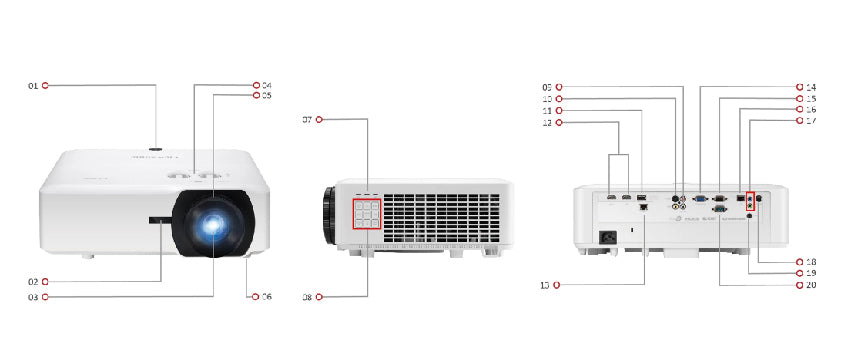 I/O Port