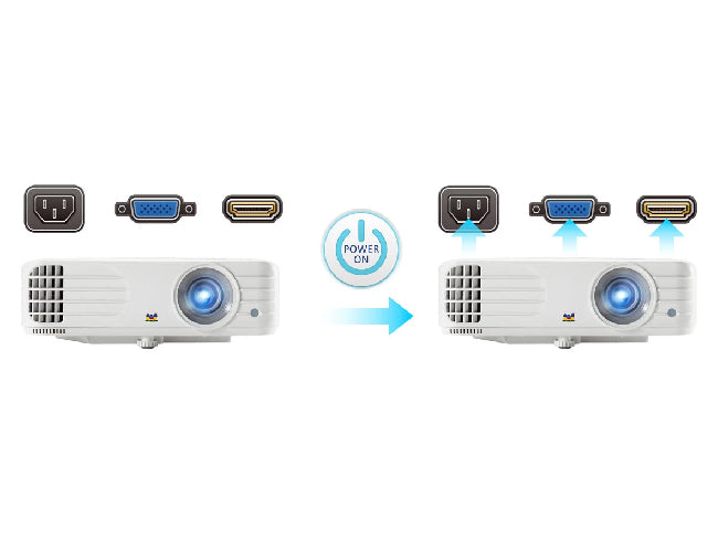 Instant Activation Upon Signal Detection