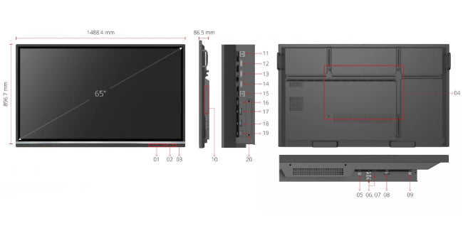 I/O Port