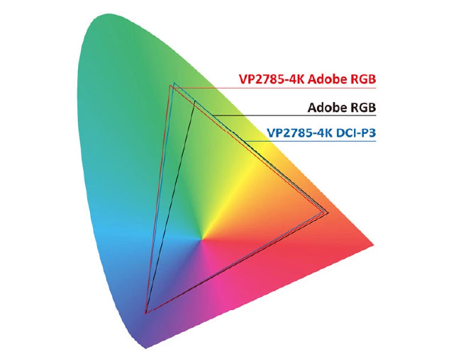 Extensive Color Palette