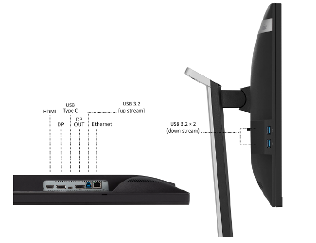 Connection Flexibility