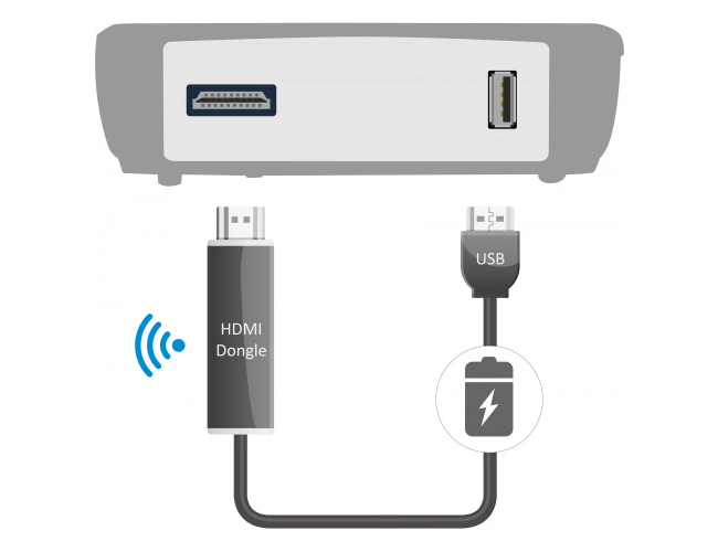 USB Type-A Power Supply