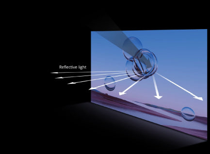 Vivid and Immersive Display with BrilliantColorPanel™