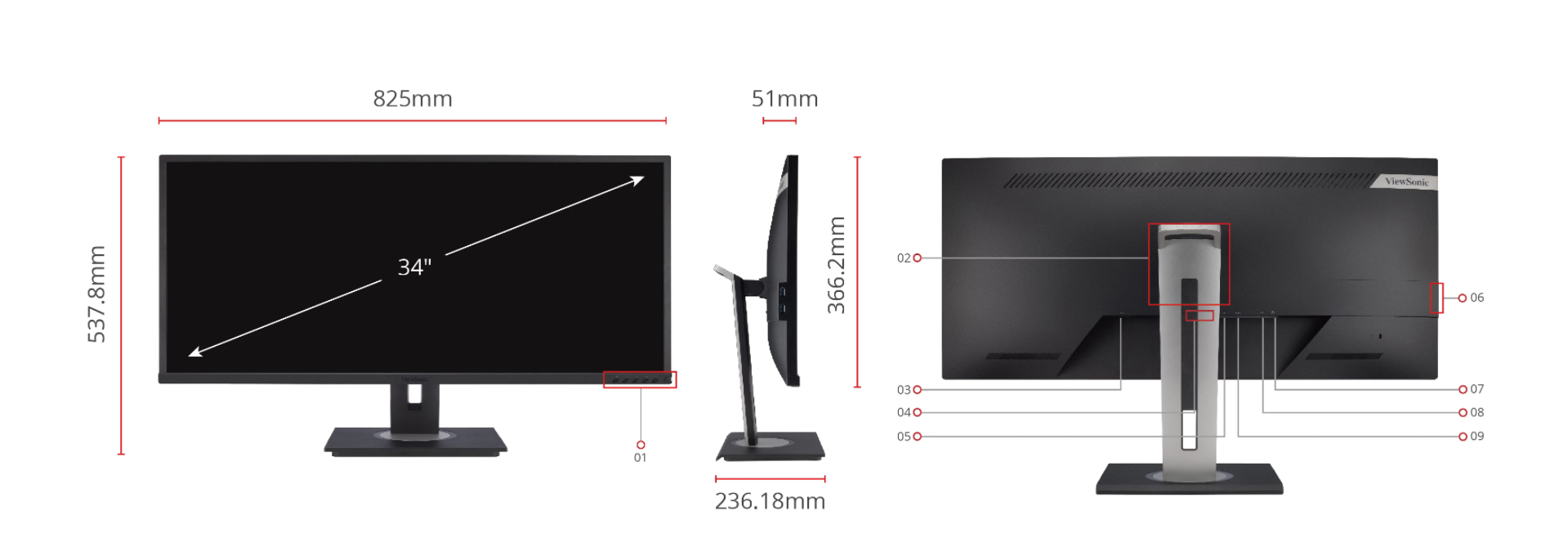 Dimensions & I/O Ports