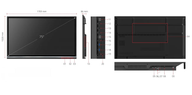 I/O Port