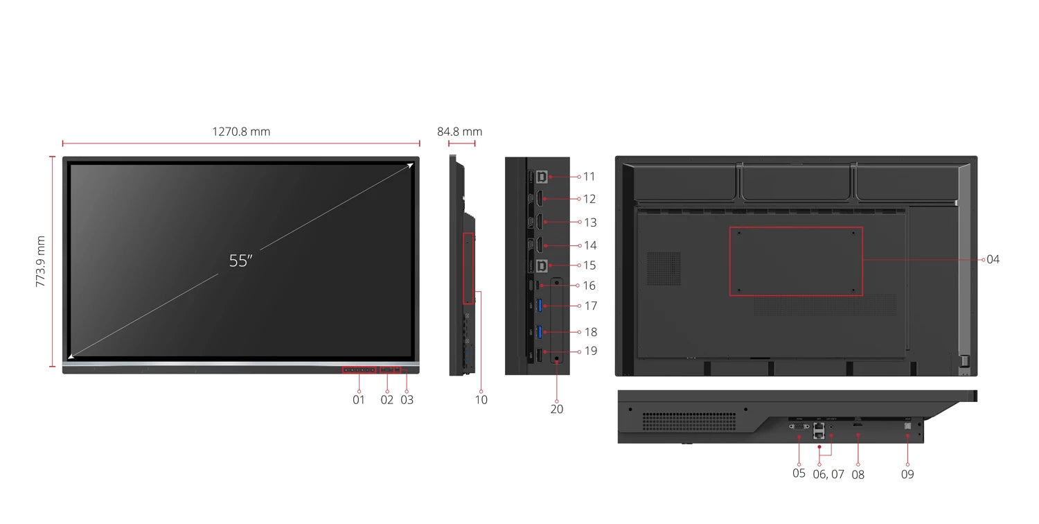 I/O Port