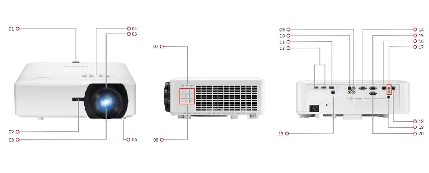 Exterior & Rear I/O Connectors