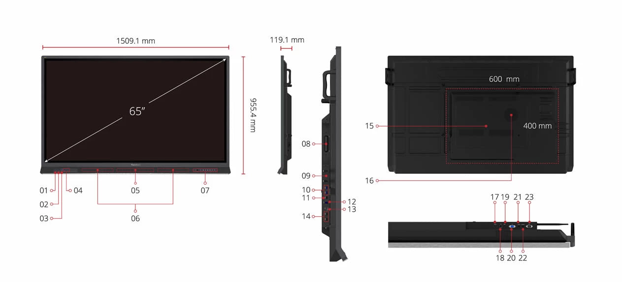 DIMENSIONS