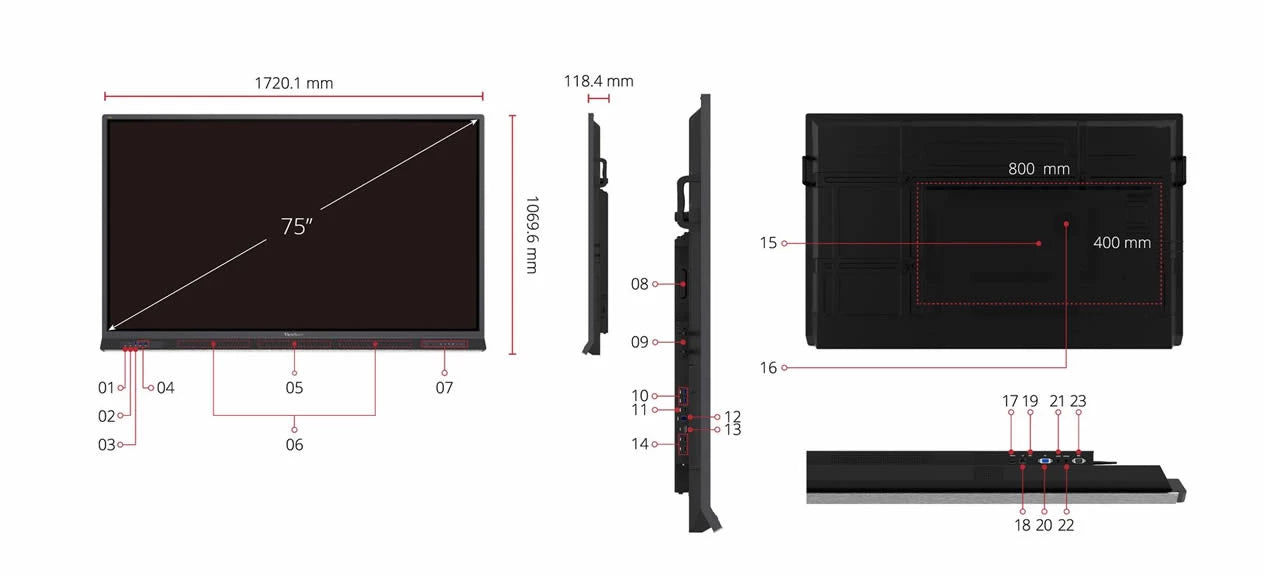 DIMENSIONS