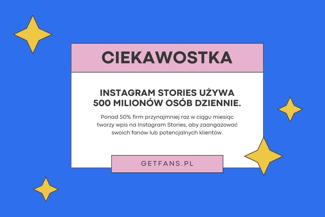 Instagram stories ciekawostka