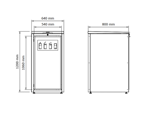 Package box dimensions BIO stefan