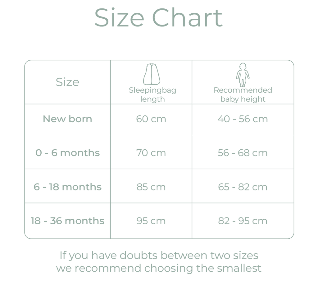 Size guide of sleepingbags for babies