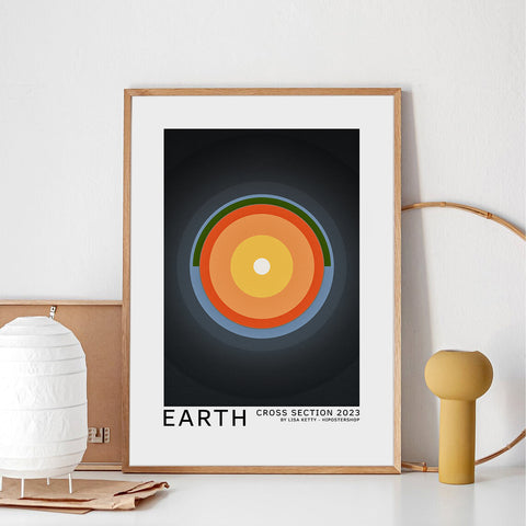 Earth poster from HiPosterShop.