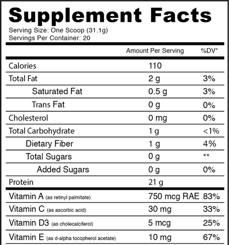 Greens 7 Day Serving – ONE SOL™