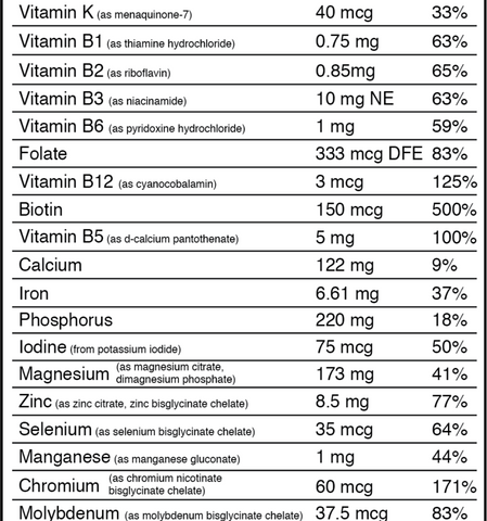 Protein – ONE SOL™  Natural Plant Based Supplements