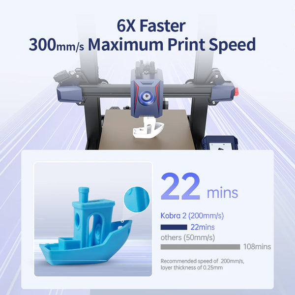 kobra 2 faster printing