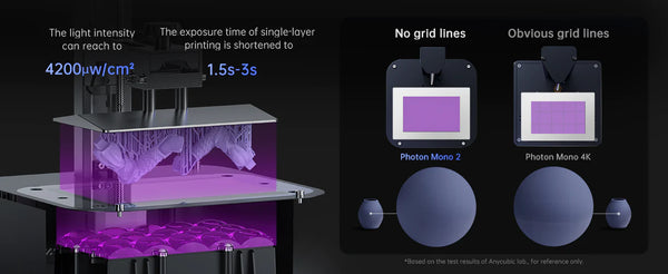 mono 2 light matrix