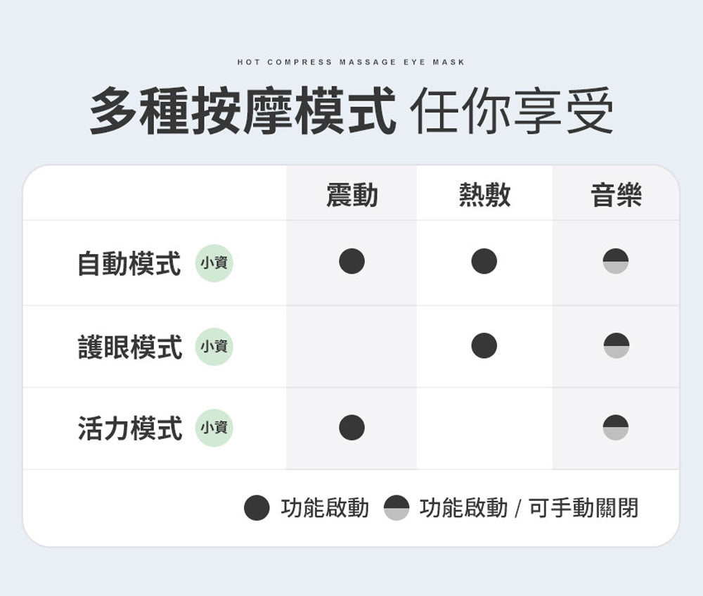 5C熱敷按摩眼罩  3zebra小資款