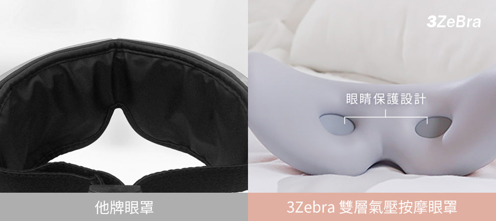 雙層氣壓按摩眼罩 台灣 3zebra加倍罩