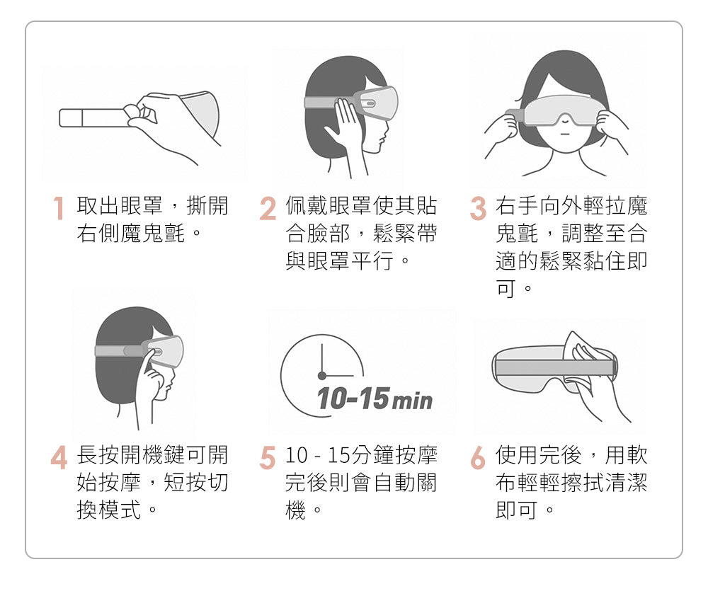 雙層氣壓按摩眼罩 台灣 3zebra加倍罩