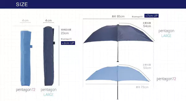 更長更大更保護的日本傘 |Amvel Pentagon Large