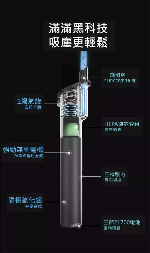 無線車家兩用吸塵機 VX max