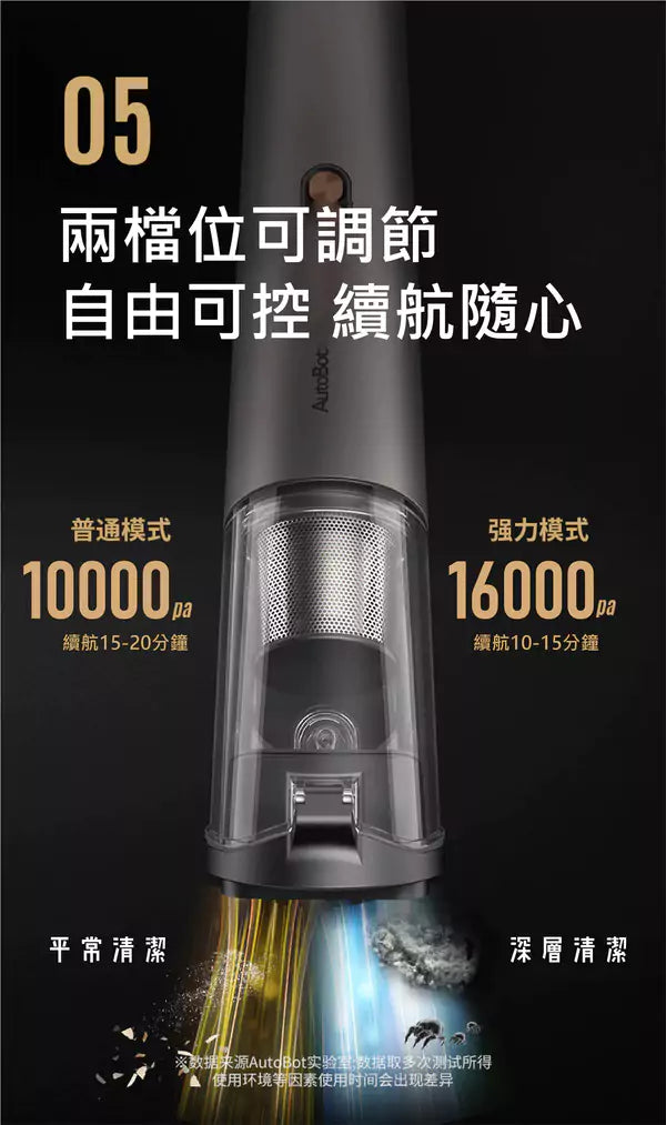 便攜式無線吸塵棒 VX Pro