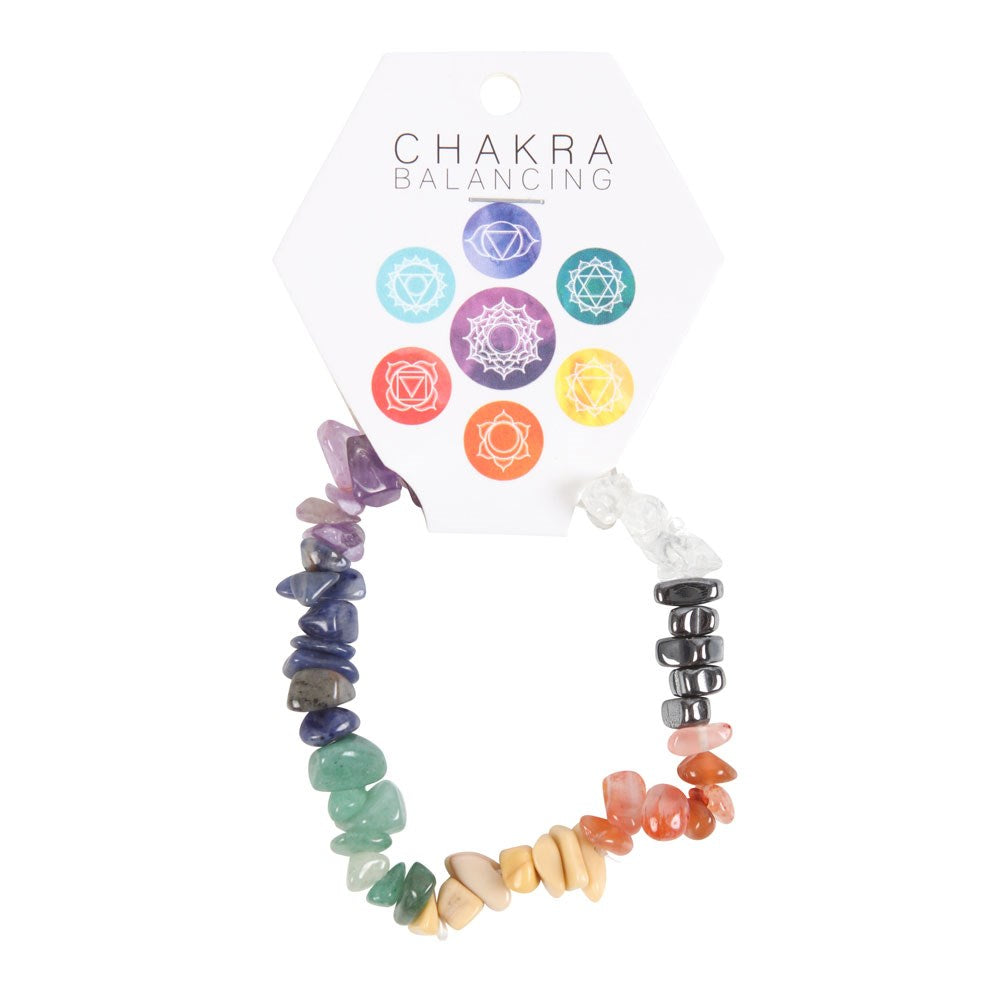 View Chakra Bracelet information